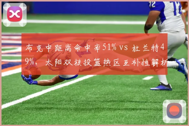 布克中距离命中率51% vs 杜兰特49%,太阳双核投篮热区互补性解析